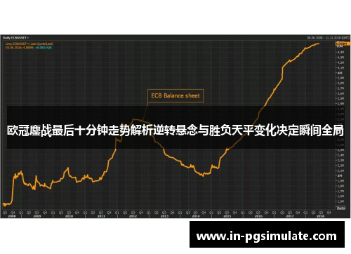 欧冠鏖战最后十分钟走势解析逆转悬念与胜负天平变化决定瞬间全局 欧冠鏖战最后十分钟走势解析逆转悬念与胜负天平变化决定瞬间全局