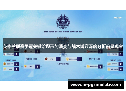 英格兰联赛争冠关键阶段形势演变与战术博弈深度分析前景观察 英格兰联赛争冠关键阶段形势演变与战术博弈深度分析前景观察