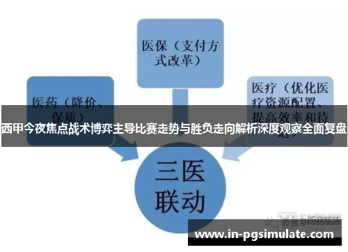 西甲今夜焦点战术博弈主导比赛走势与胜负走向解析深度观察全面复盘 西甲今夜焦点战术博弈主导比赛走势与胜负走向解析深度观察全面复盘